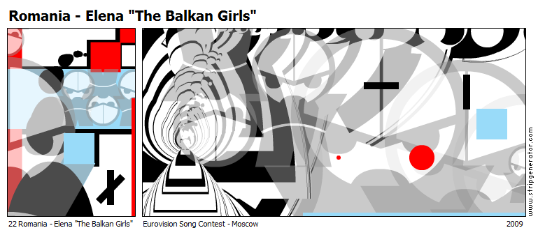 Romania - Elena "The Balkan Girls" 