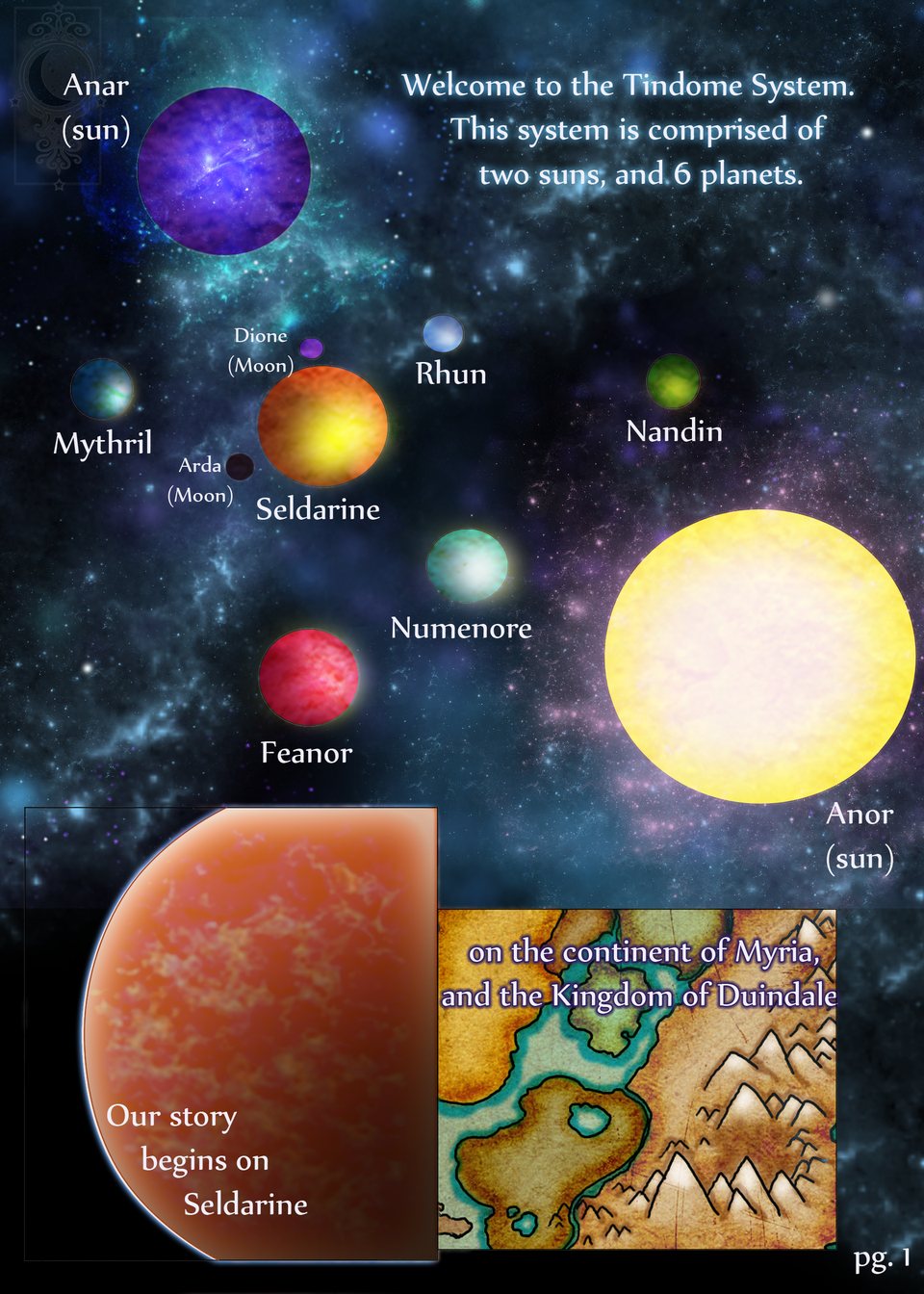 Tindome Senshi WTSF Pg 1