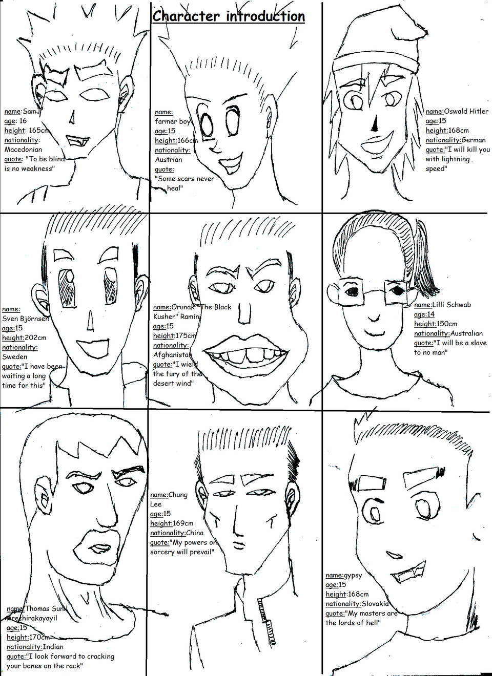 The Legend Of The Five Burritos (Character Introduction)