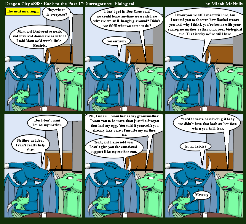 888. Back to the Past 17: Surrogate vs. Biological