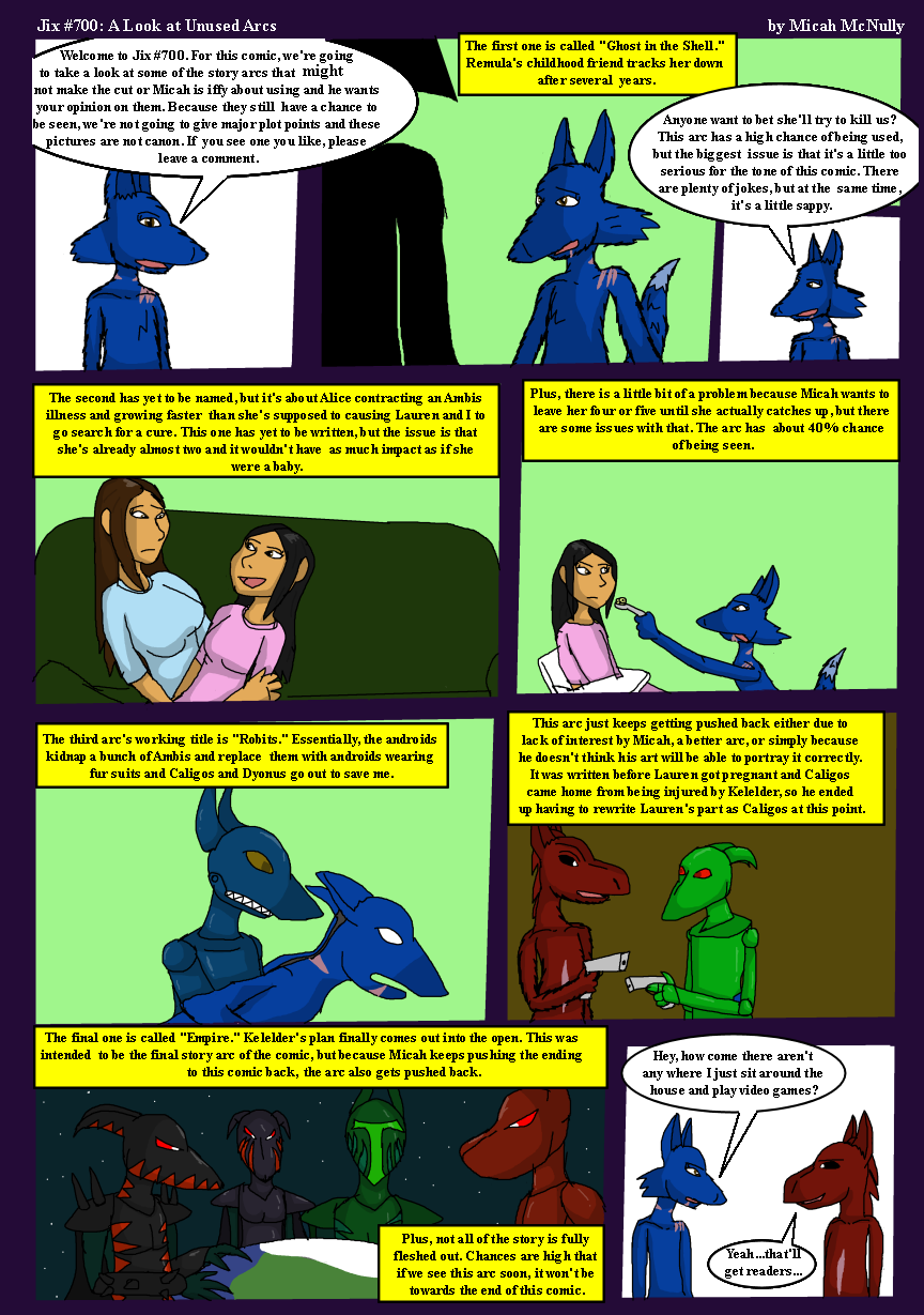 700. A Look at Unused Arcs