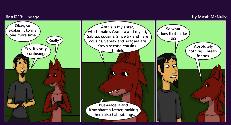 1233. Lineage