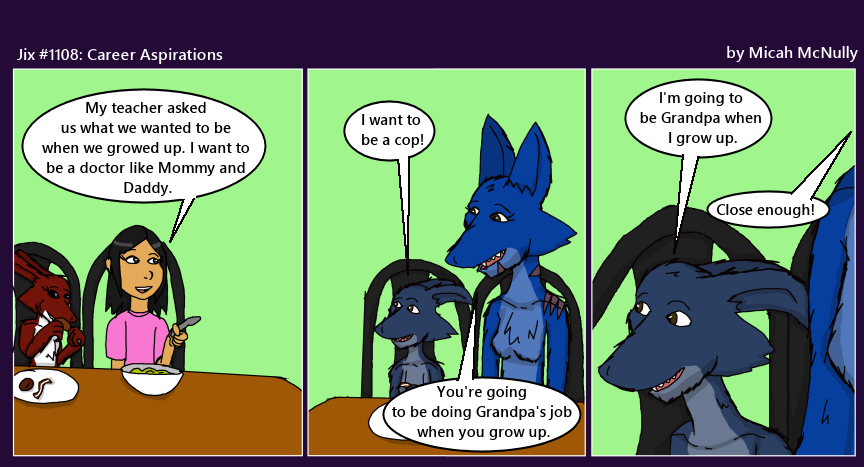 1108. Career Aspirations