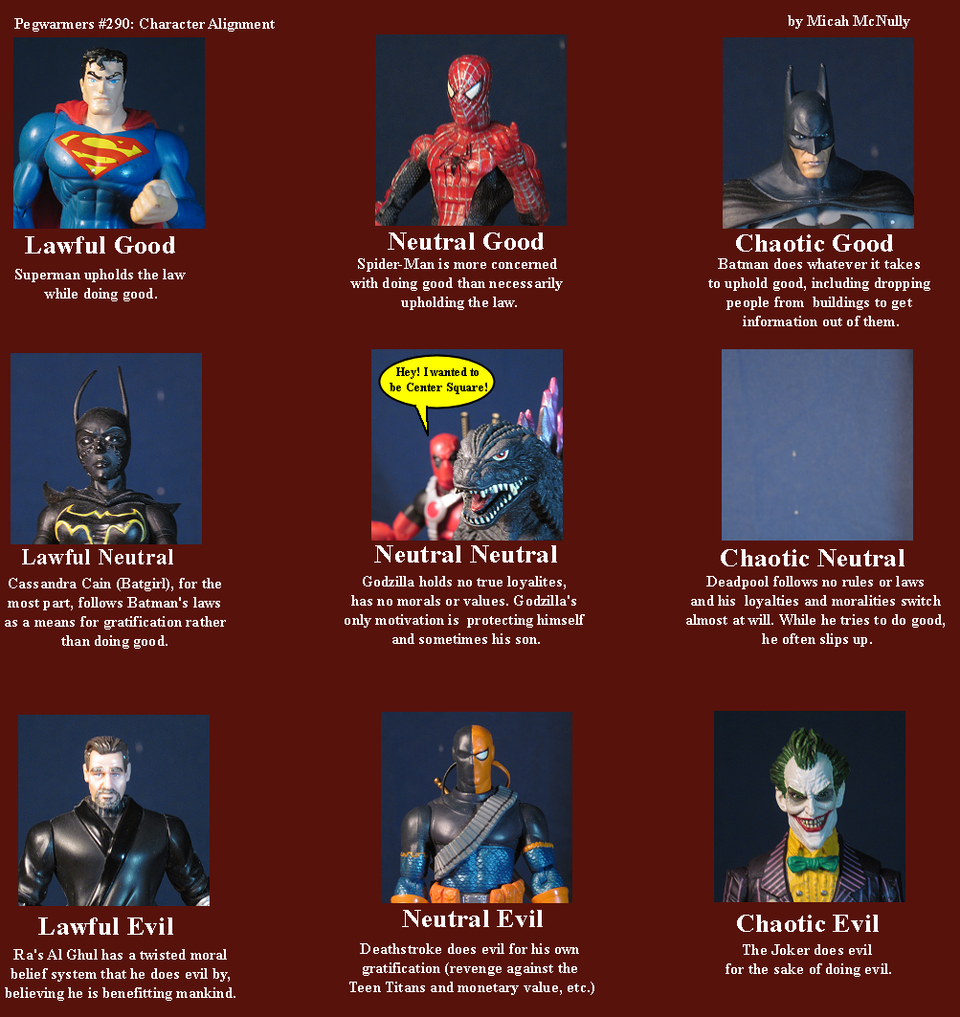 290. Character Alignment