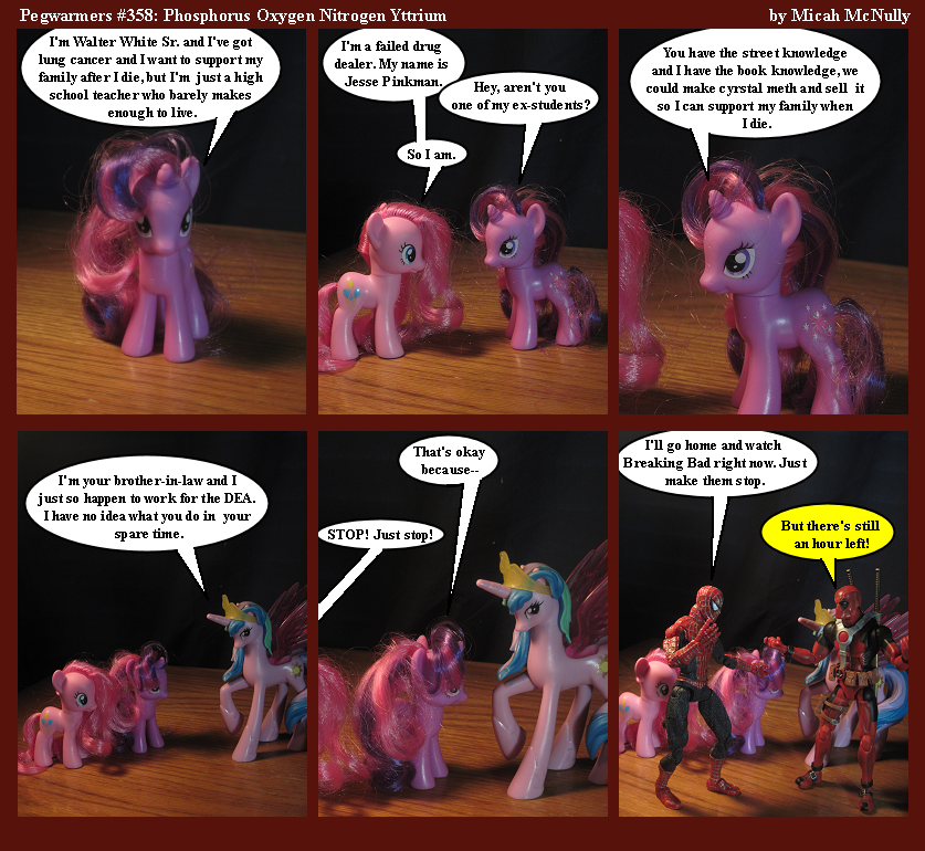 358. Phosphorous Oxygen Nitrogen Yttrium