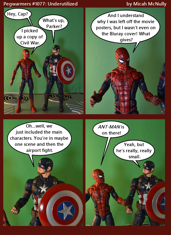 1077. Underutilized