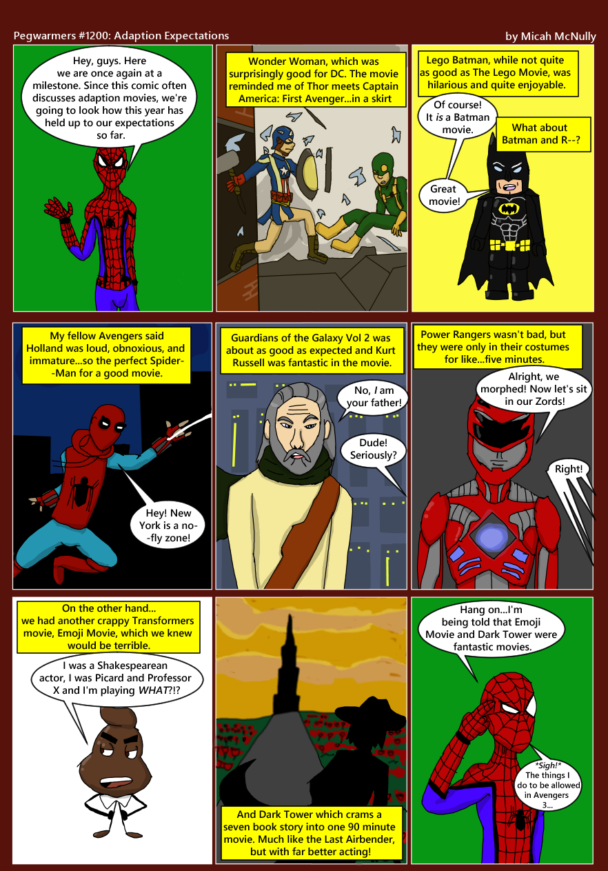 1200. Adaption Expectations