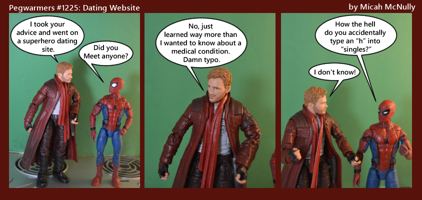 1225. Dating Website