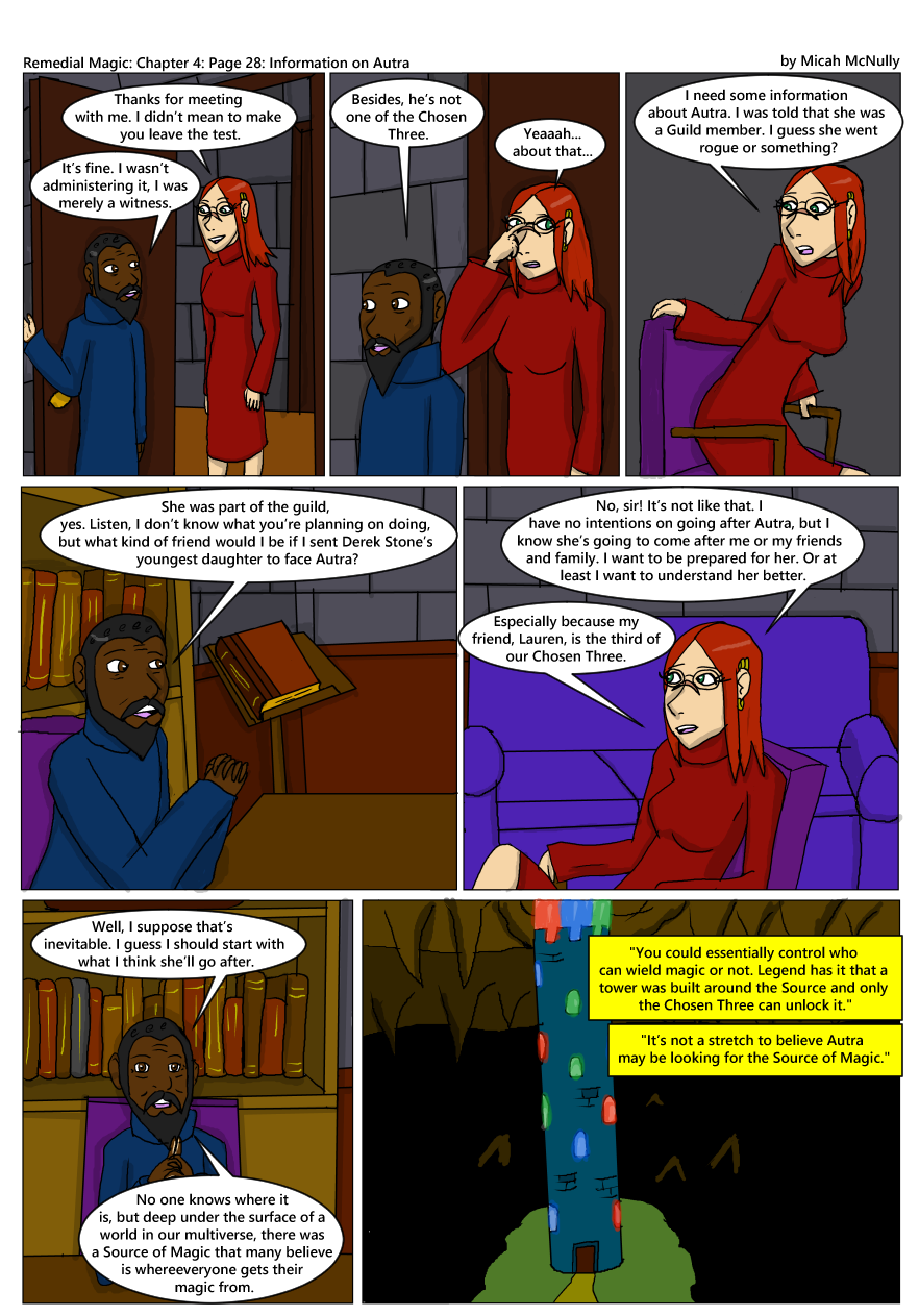 Ch 4: Pg 28: Information on Autra