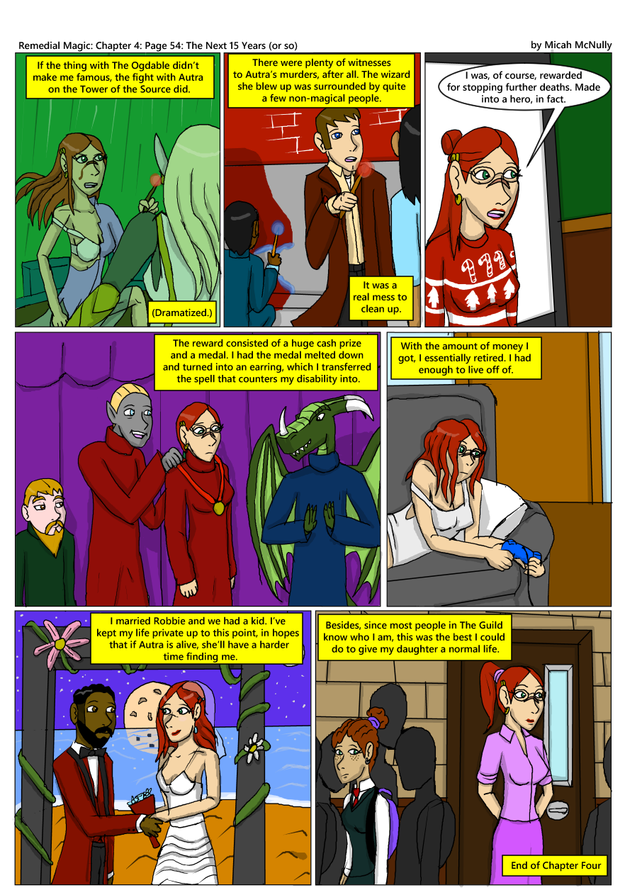 Ch 4: Pg 54: The Next 15 Years (or so)