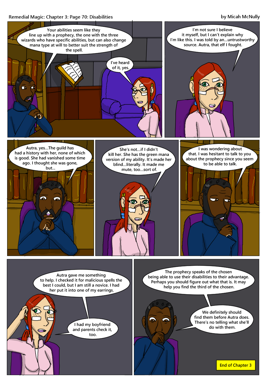 Ch 3: Page 70: Disabilities