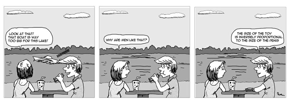 Penis Size Explained