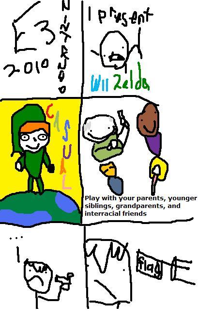 Paint Comics