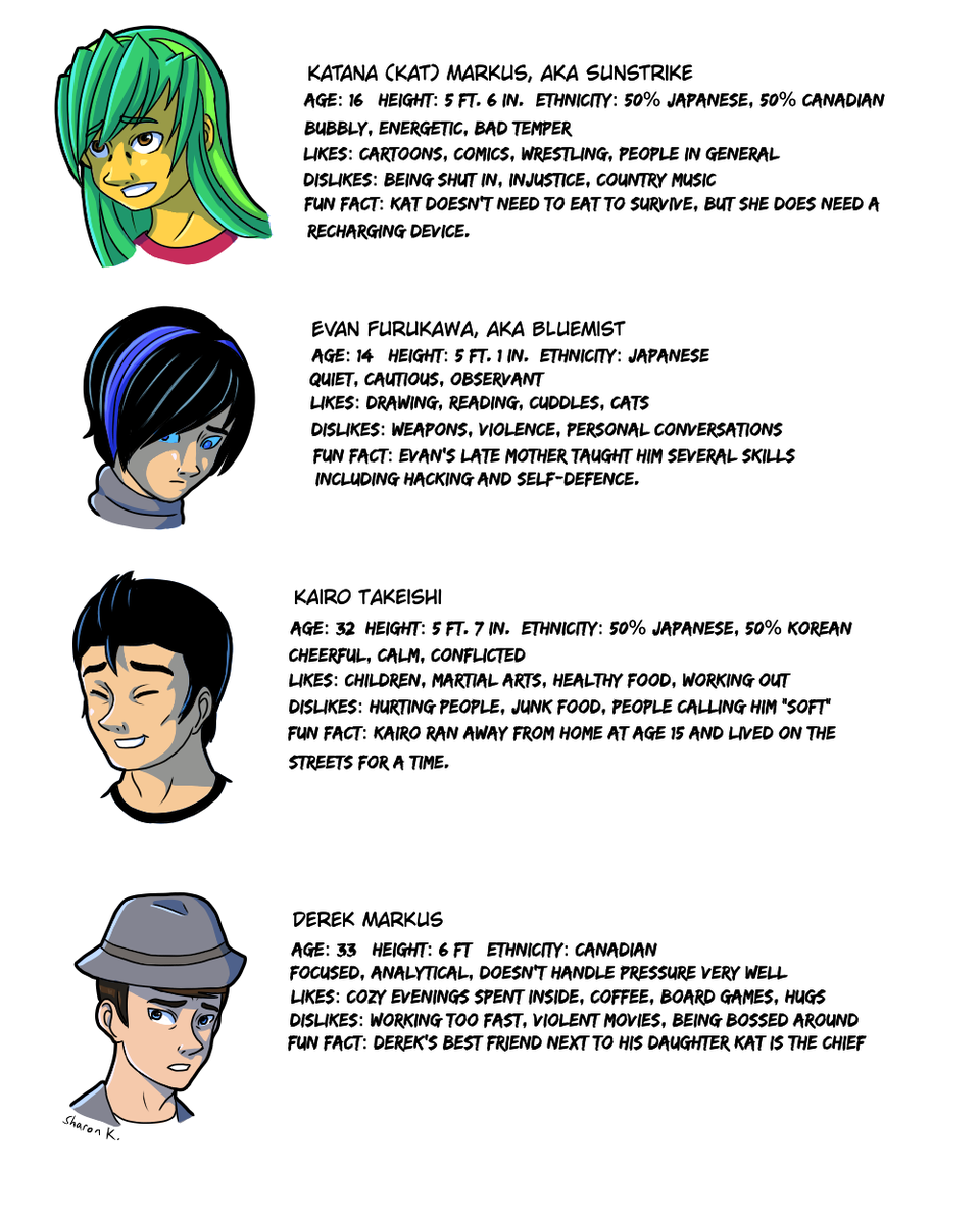 Character Profiles