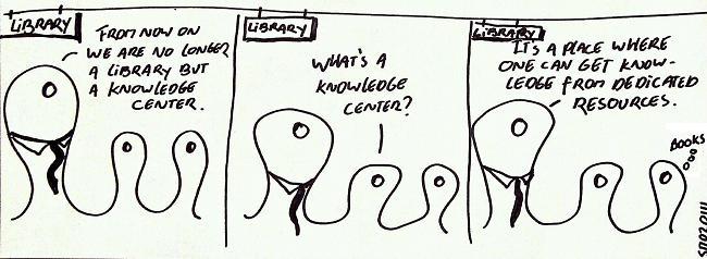 Knowledge center