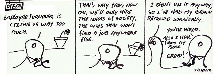 Employee turnover