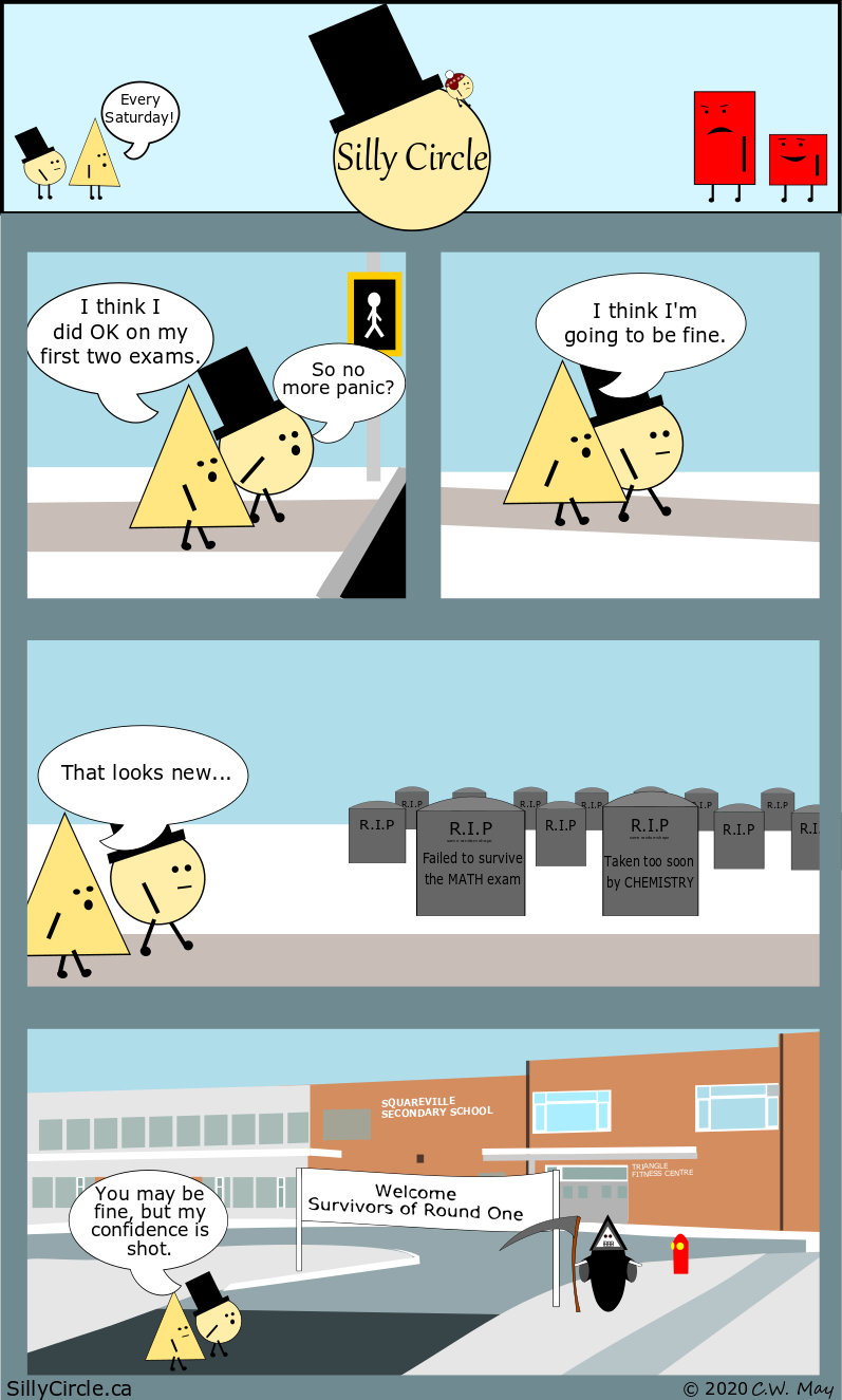 Performance Review