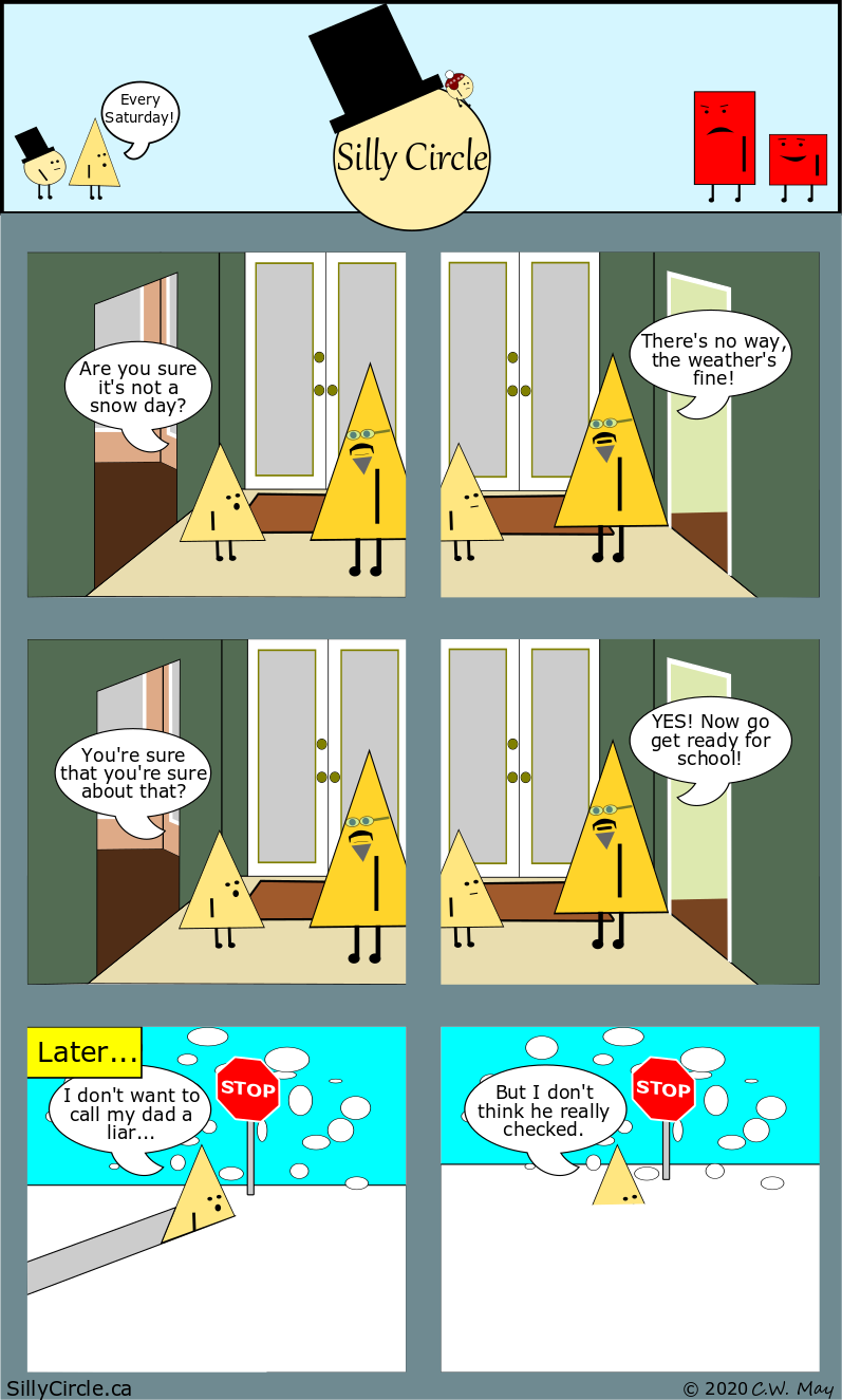 Meteorology for Dummies