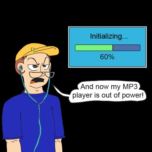 Sixty Percent