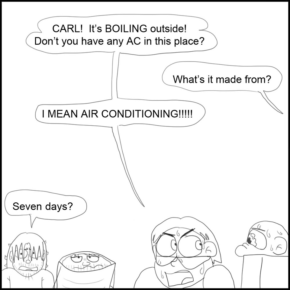 Hottest day of the year so far