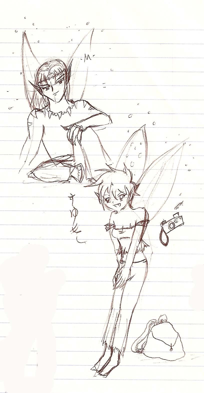 Character Sketches for the Future
