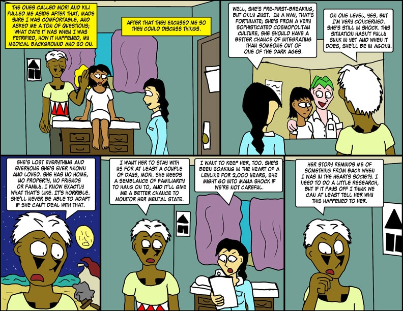 Ch 7, Page 22, Patient Evaluation