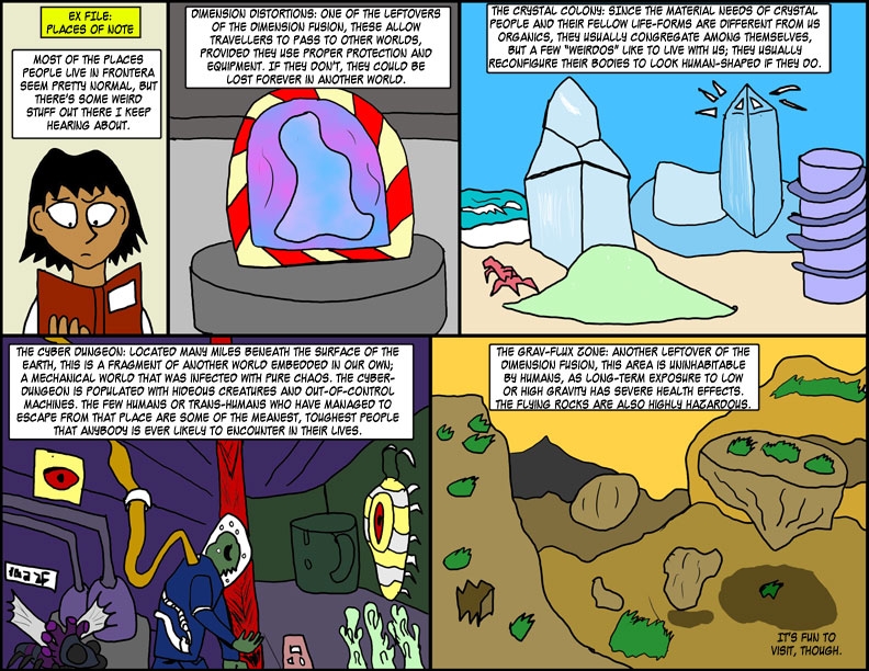 EX File: Places of Note