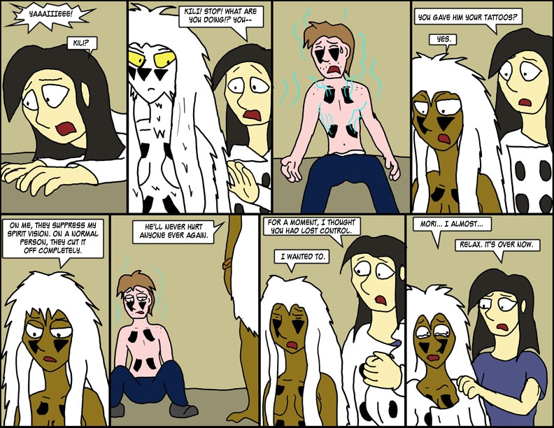 Ch 9, Page 48, Cool Down