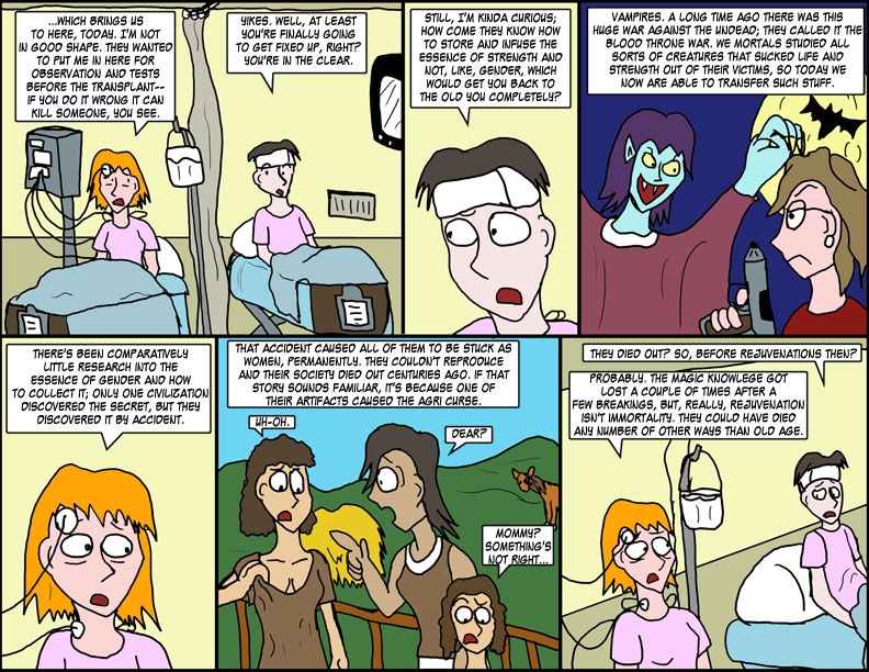 Ch 10, Page 3, Sunset Island Backstory