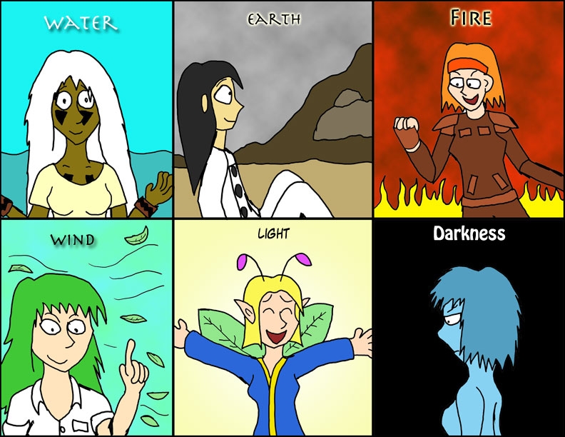 Filler: The Elements of the Dragon Doctors