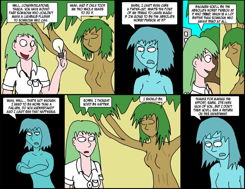 Ch 13, Page 3, Bad Investment