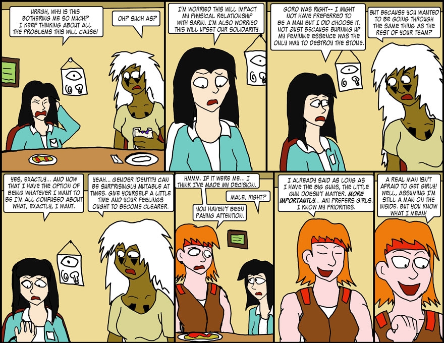 Ch 14, Page 11, Gender Identity Conflict