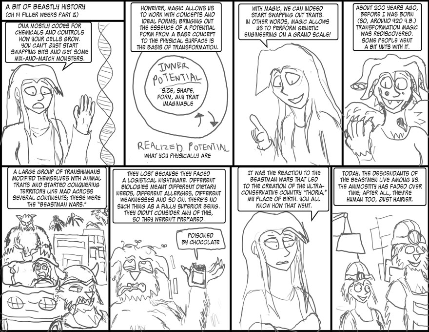 Ch 14, Filler Weeks Part 3 (Beastmen)