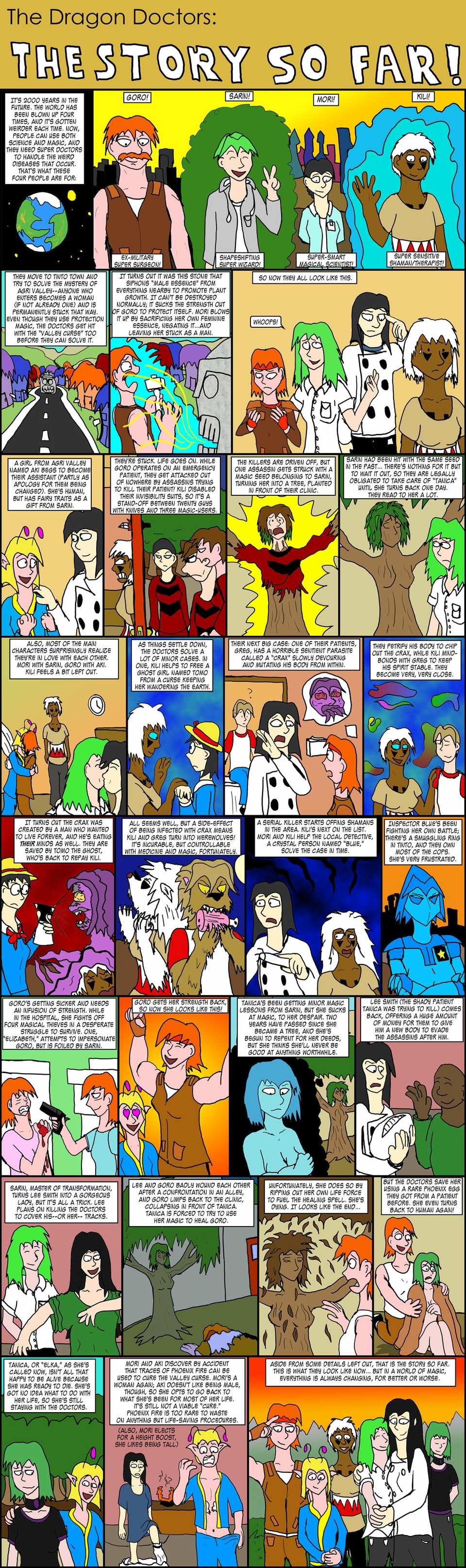 ** THE STORY SO FAR **