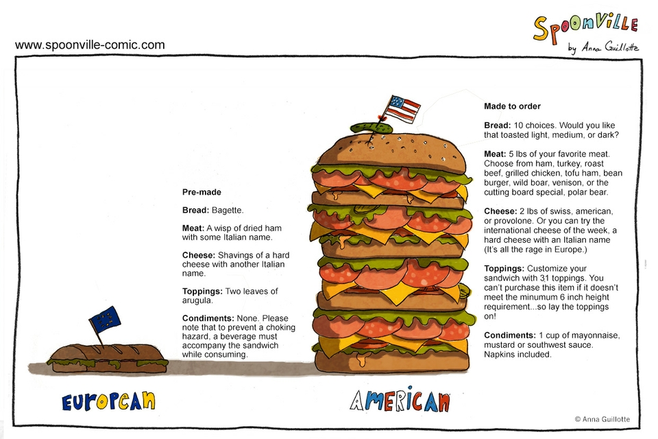 American vs. European Sandwich
