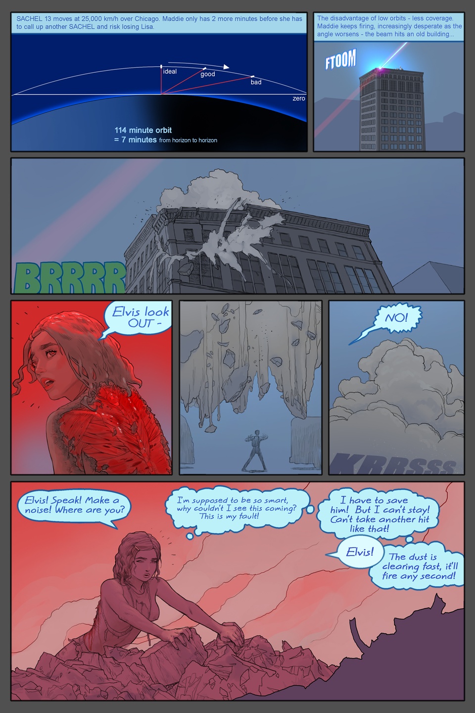 Page 284