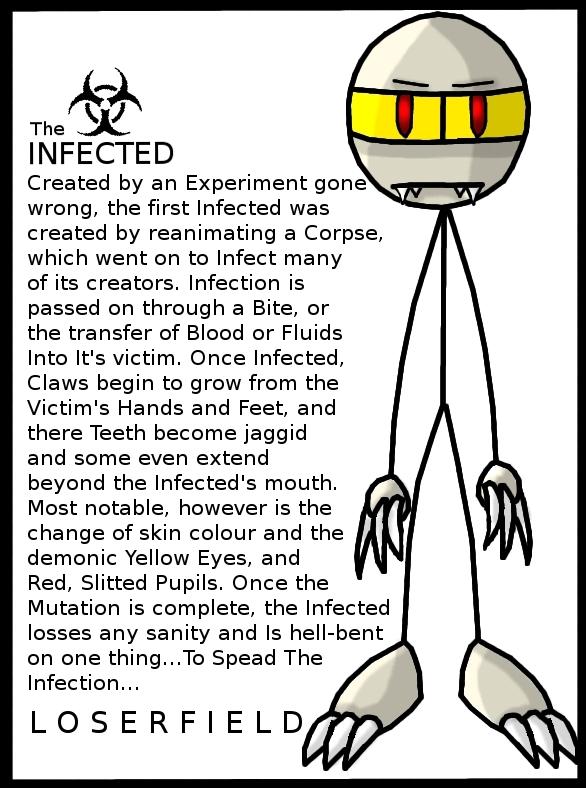 Character Bios #1 : The Infected