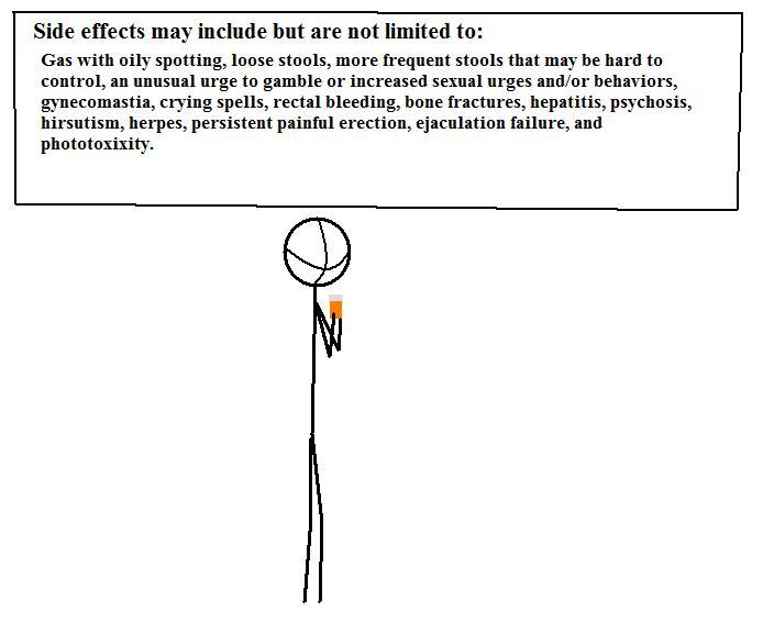 Side Effects