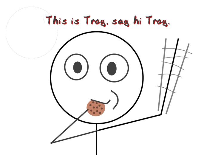 This is Troy