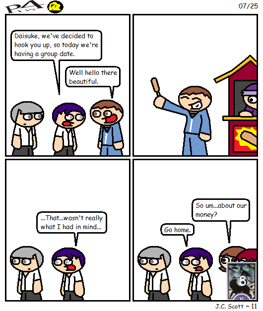 Strength Rank 8