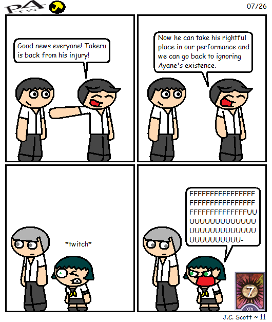 Sun Rank 7