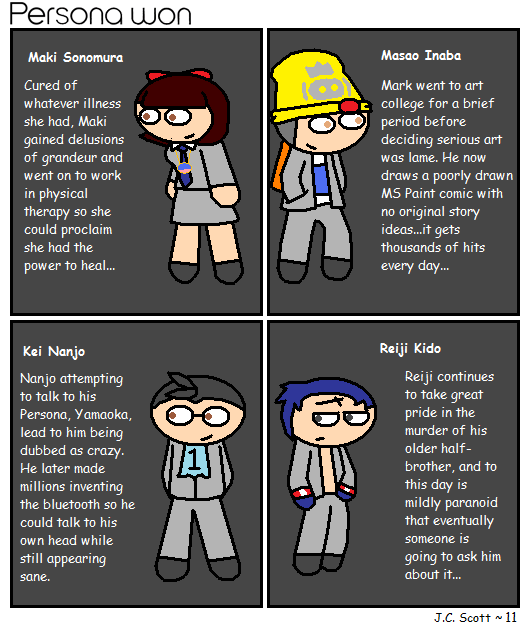 Character History