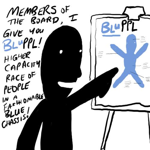 Blu