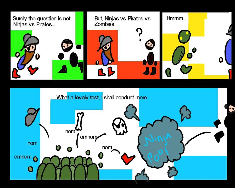 Zombies ninjas pireteres