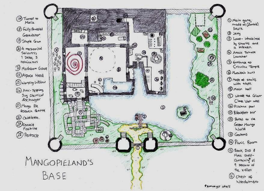 Mangopieland's Base
