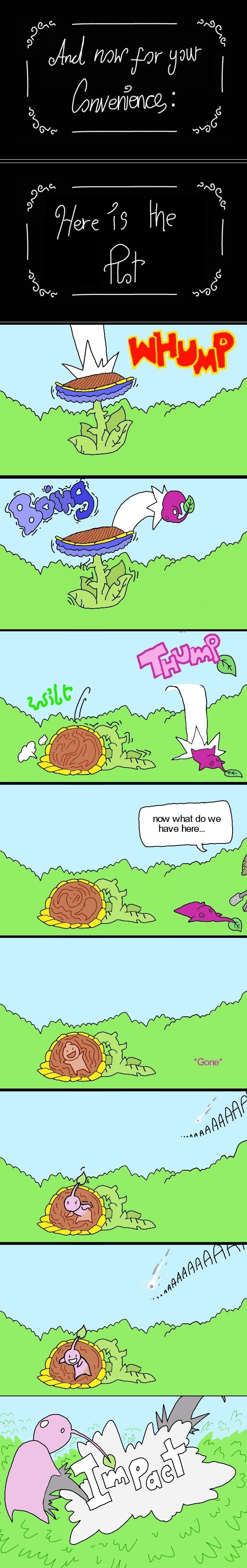 And now for the plot