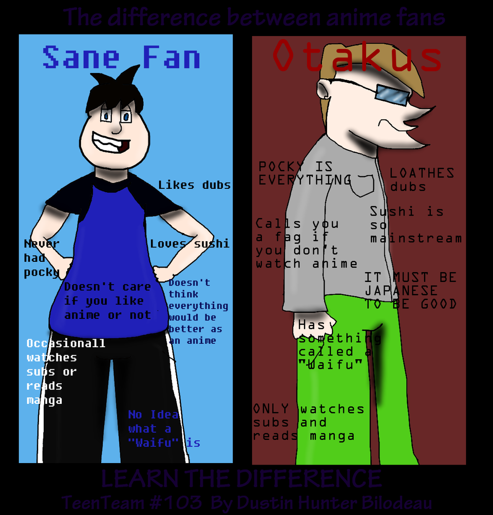 Otaku, Weeabo, same thing