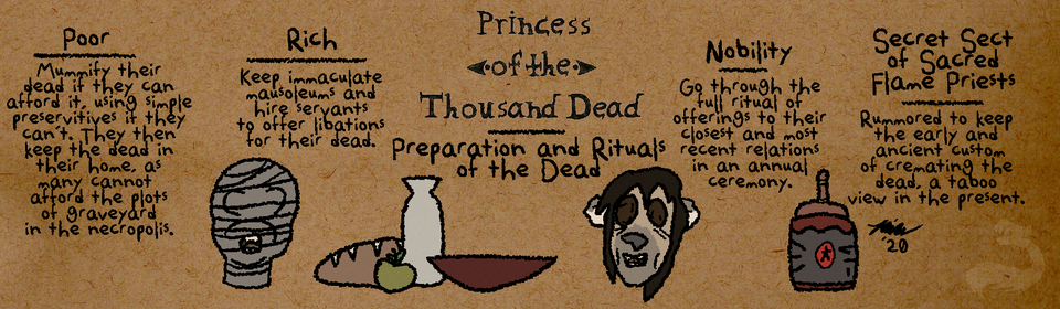 Rituals of the Dead