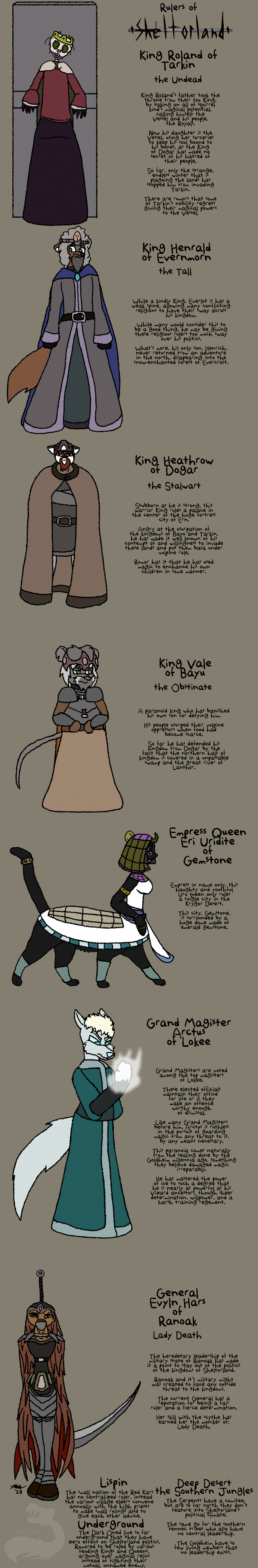 Rulers of Sheltorland