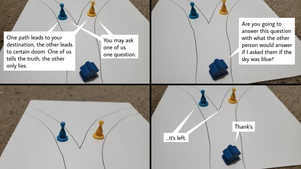 Strip 15
